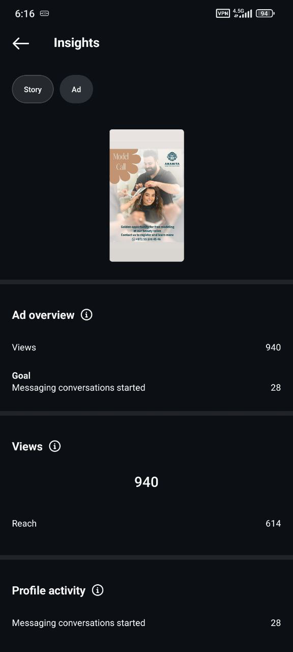 Meta Ads Anahita -5